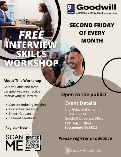 Interview Skills Workshop